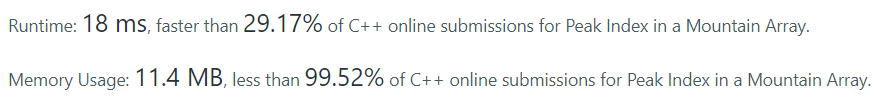 [Solved] Peak Index in a Mountain Array LeetCode Problem in Java