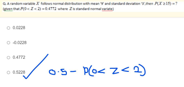 MCQs Probability And Statistics(MTH 302) 50+